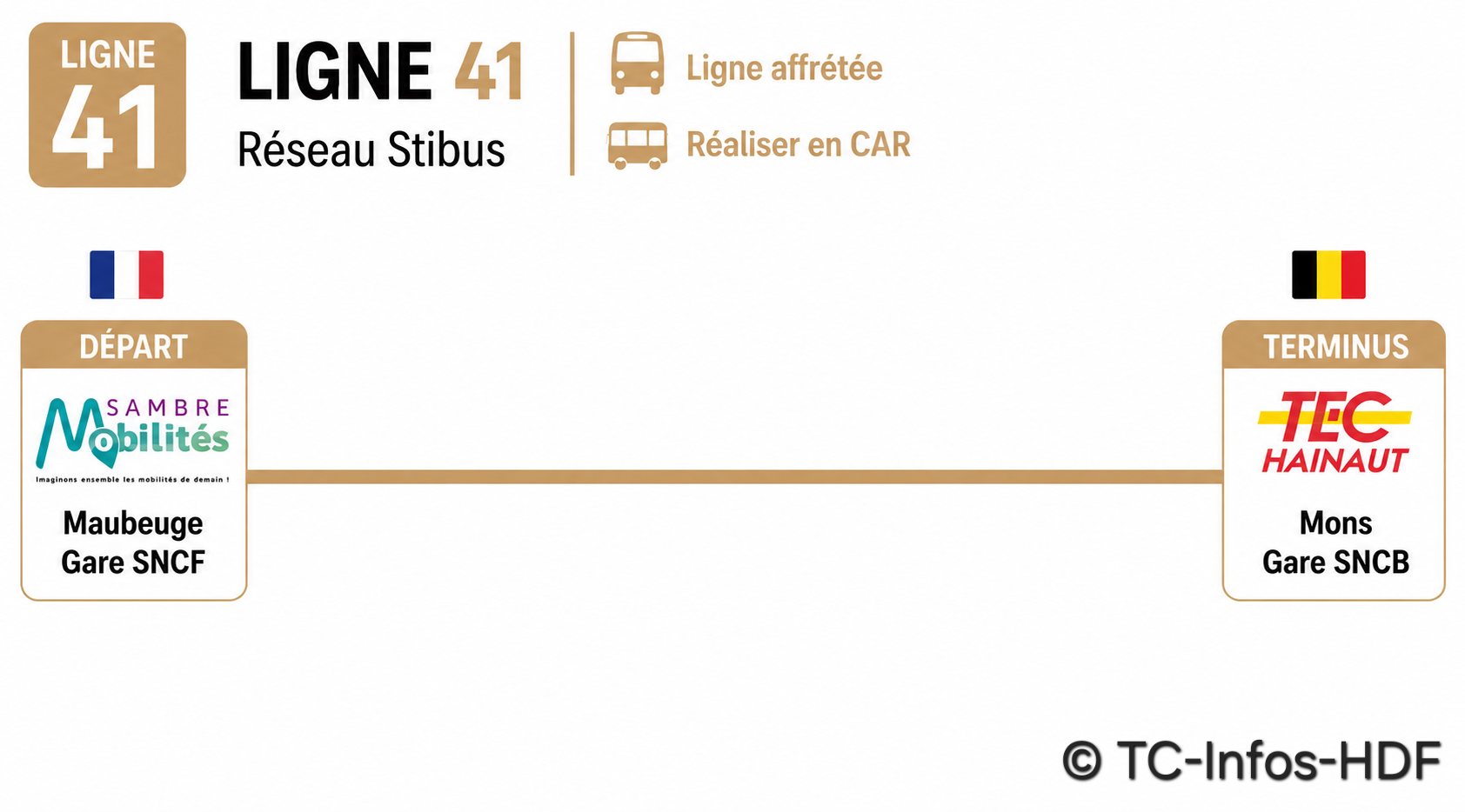 Ligne 41