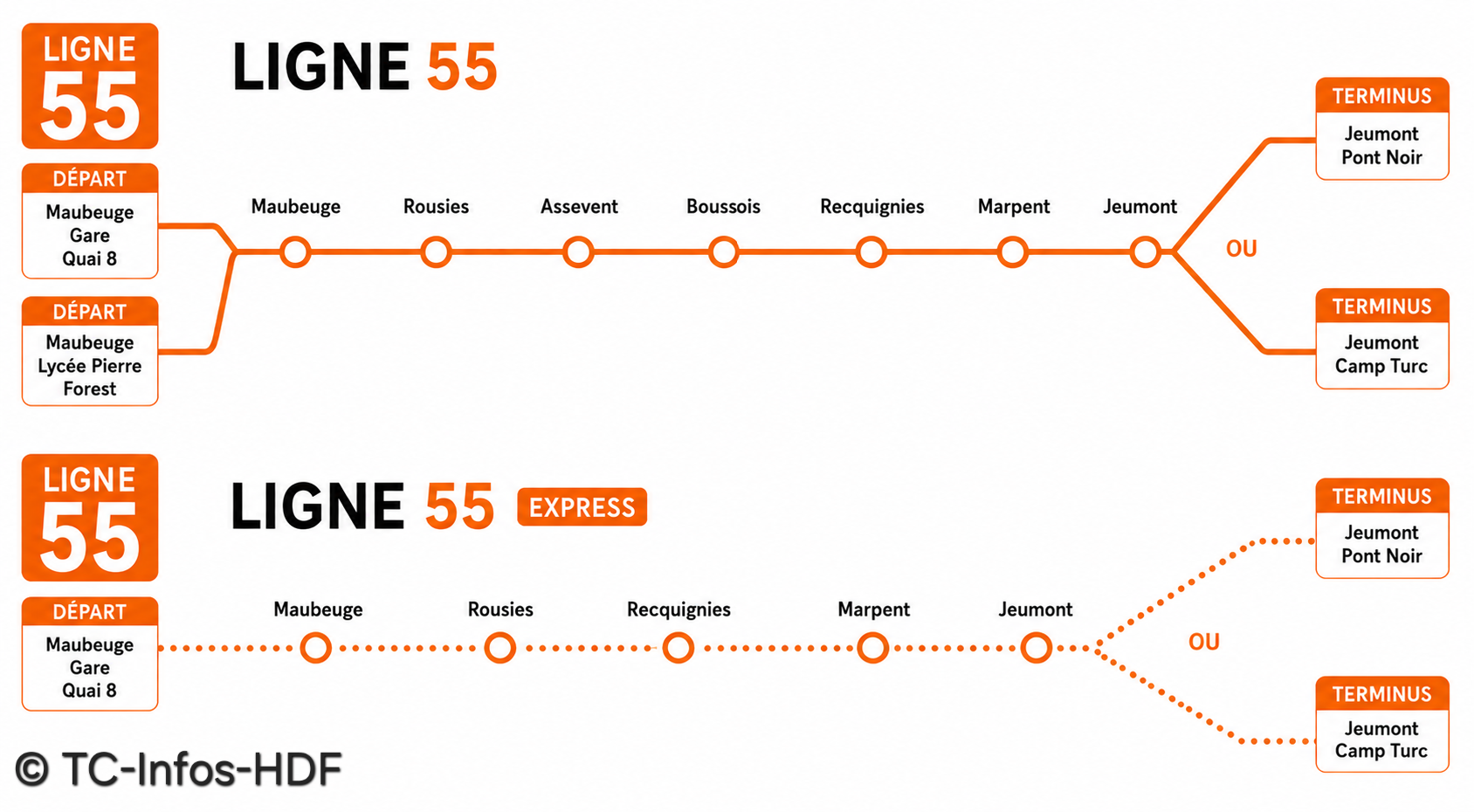 Ligne 55