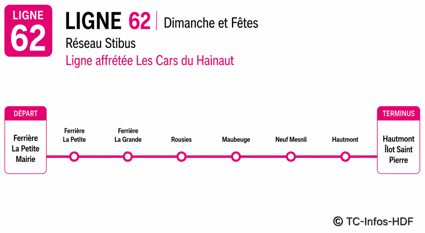 Ligne 62