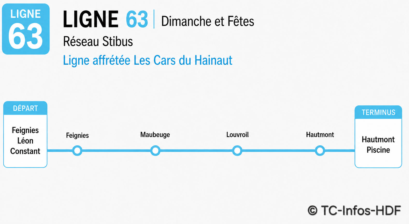 Ligne 63